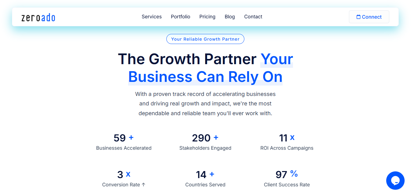 Business growth services in Hyderabad for IT companies and startups.