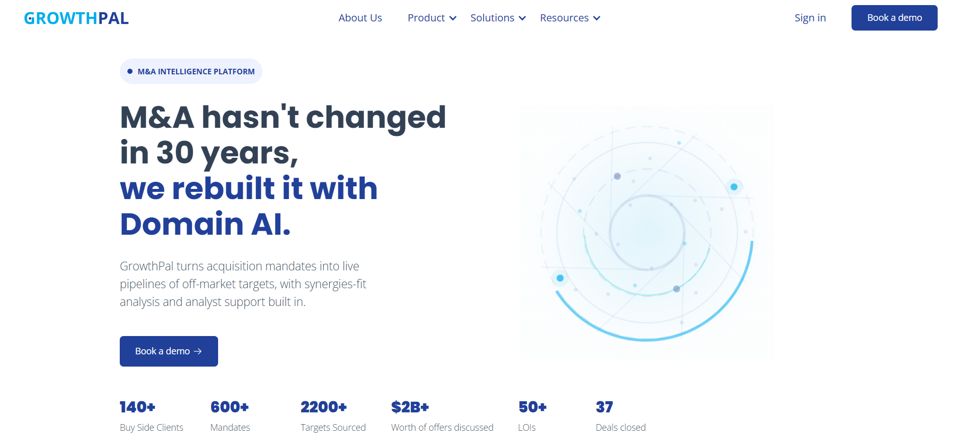 GrowthPal M&A intelligence platform using AI to identify acquisition and investment opportunities. 